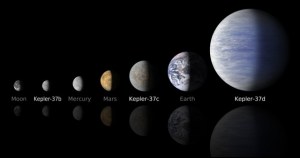 Hallan el exoplaneta más pequeño descubierto hasta ahora