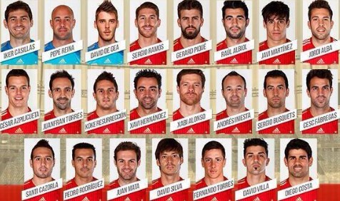 Conoce quienes defenderán el título por España en el Mundial 2014 de fútbol