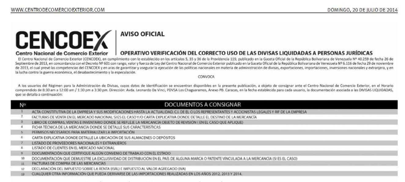 Personas Jurídicas que deben verificar el uso correcto de divisas (Lista)