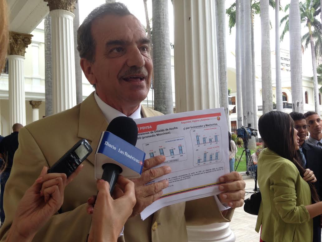 Diputado Stefanelli: La corrupción en Pdvsa llega a niveles de saqueo