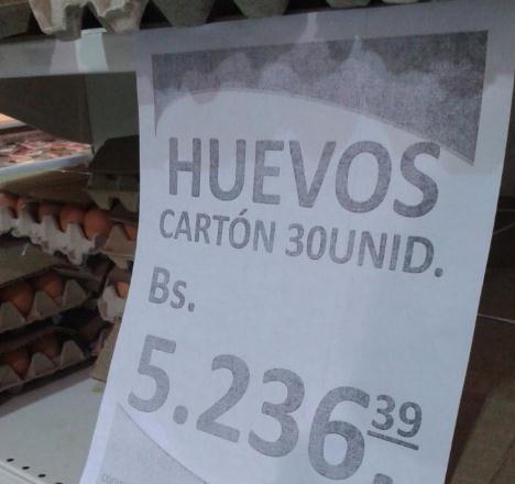 Se necesitan invertir seis días de sueldo para comprar un cartón de huevos