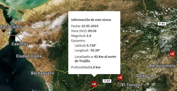 Sismo de magnitud 2.9 en Trujillo