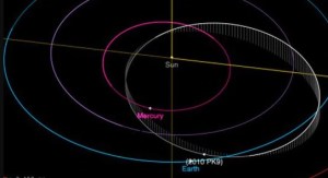 Nasa: Asteroide potencialmente peligroso pasará cerca de la Tierra el #26Jul