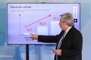 Argentina alarga la cuarentena hasta el 10 de mayo